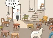 꽤 정확하다는 의자 심리테스트.j…